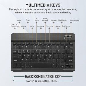 Used Ultra-Slim Bluetooth Keyboard and Mouse Set - Image 4
